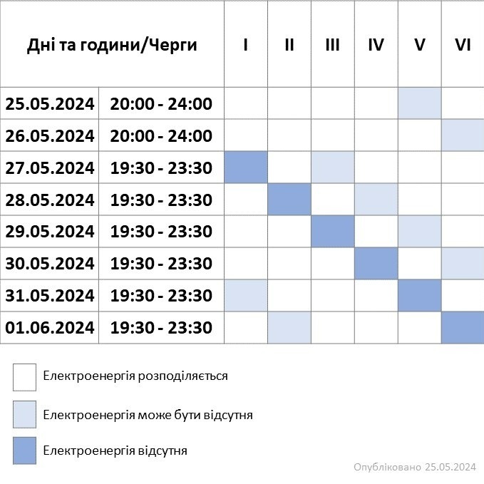 Актуальний графік погодинних відключень.