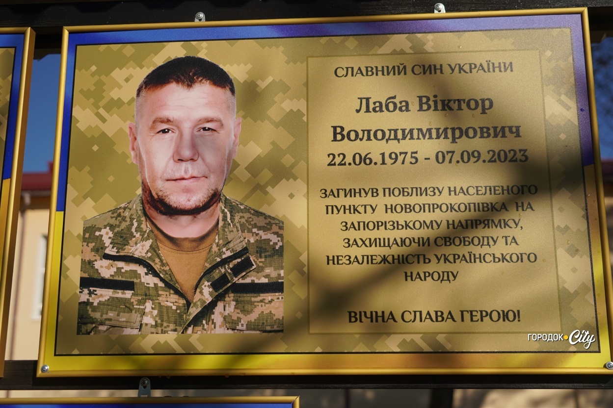 Віктор Лаба