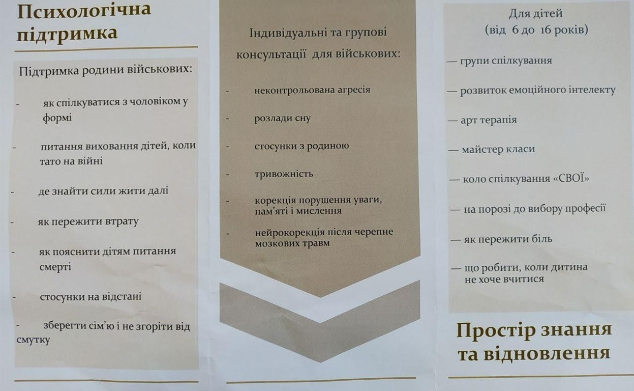 Працюватиме центр з понеділка по п’ятницю з 10:00 до 17:00