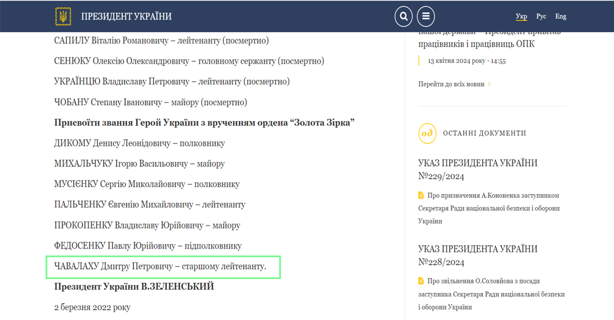 УКАЗ ПРЕЗИДЕНТА УКРАЇНИ №94/2022