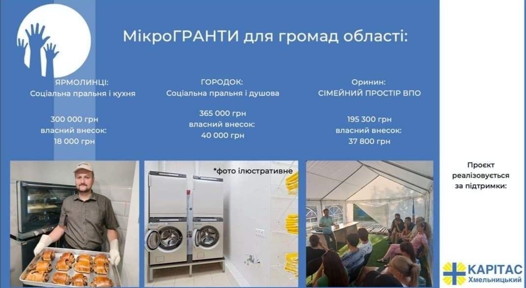 Реалізація цих ідей стала можлива завдяки мінігрантам у рамках проекту «Реагування на надзвичайні ситуації в наслідок бойових дій в Україні 2022» від «Карітас-Хмельницький».  
