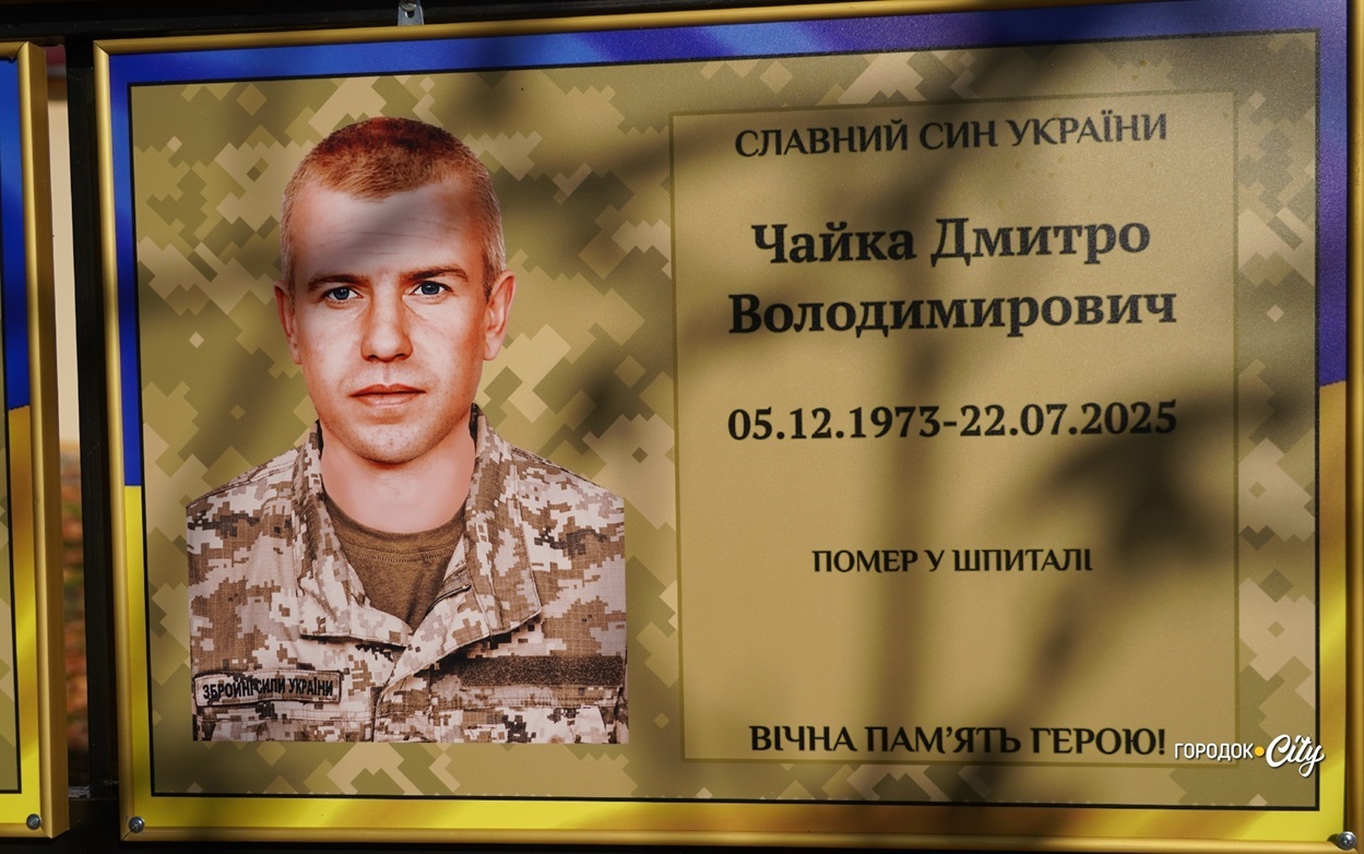 Дмитро Чайка
