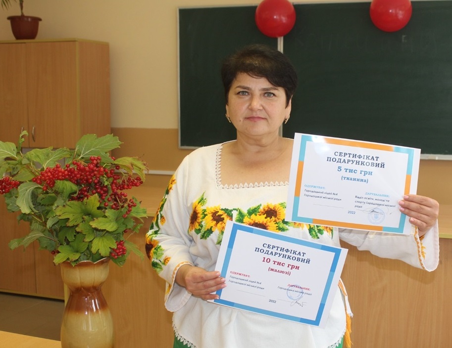 Оксана Дроник.