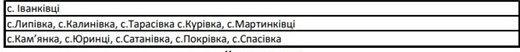 Скріншот з Хмельницькобленерго