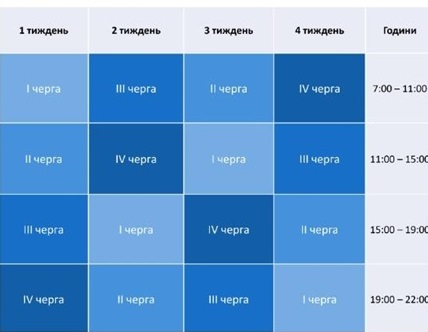 Скріншот з Хмельницькобленерго