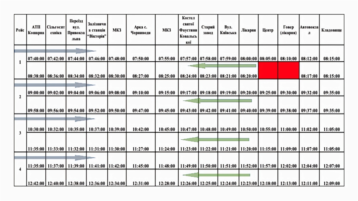 Розклад руху