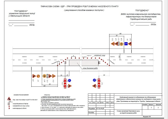 Схема організації руху по вулиці Гончара на час введення обмежень.