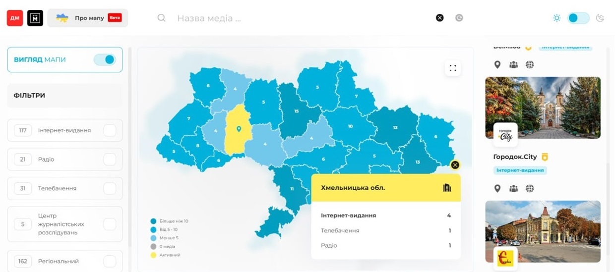 Мапа медіа