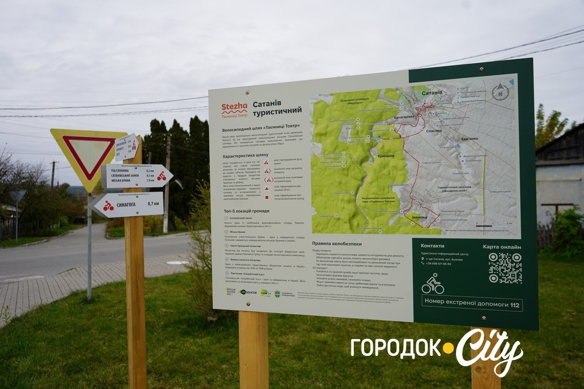 Маршрути спадщини. У Сатанові підсумували проєкт «Stezha: Таємниці Товтр»
