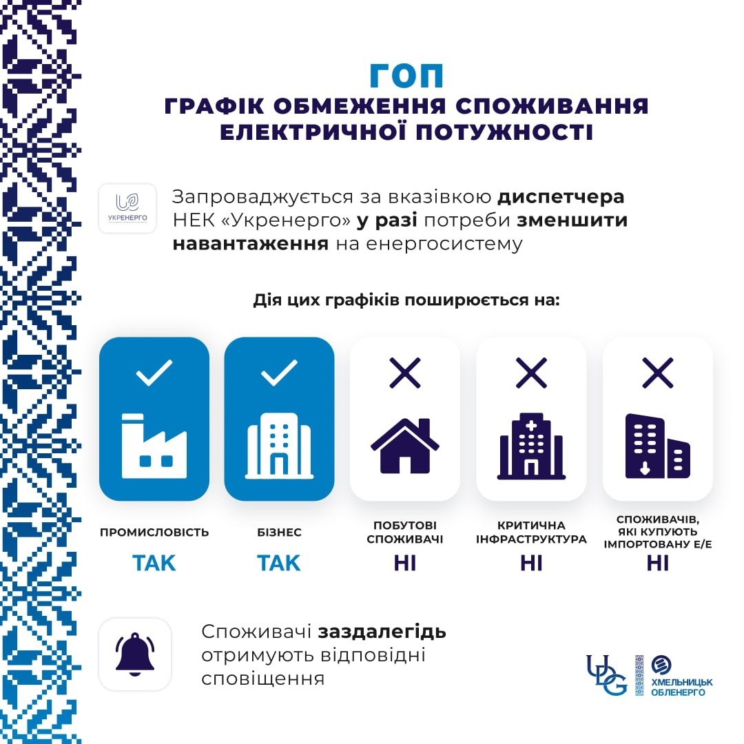Як працюють графіки відключень. Енергетики надали роз’яснення