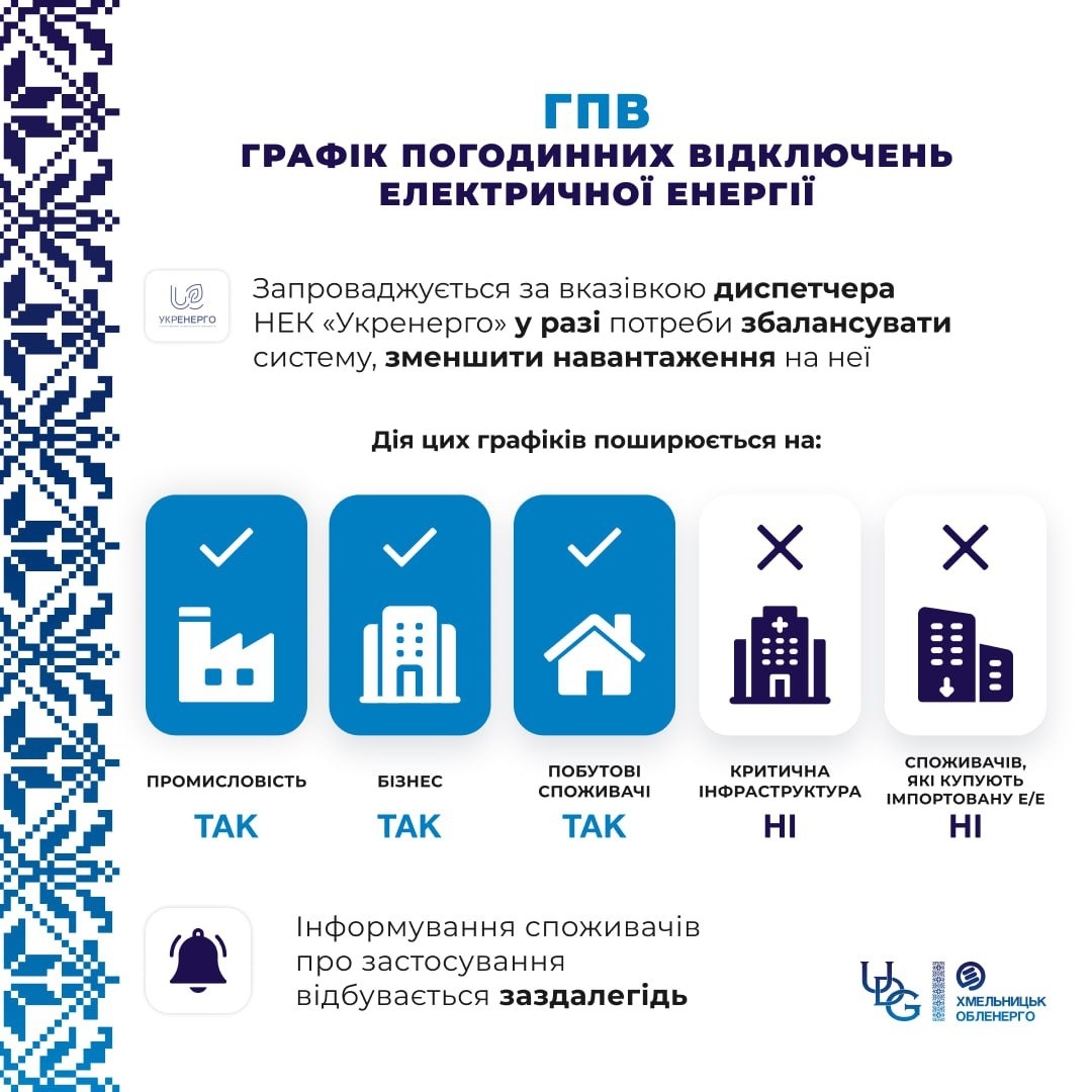 Як працюють графіки відключень. Енергетики надали роз’яснення