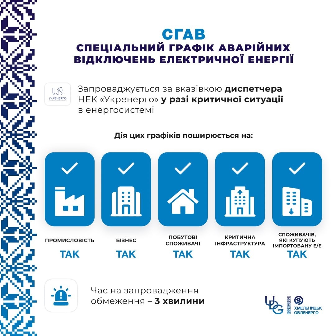 Як працюють графіки відключень. Енергетики надали роз’яснення