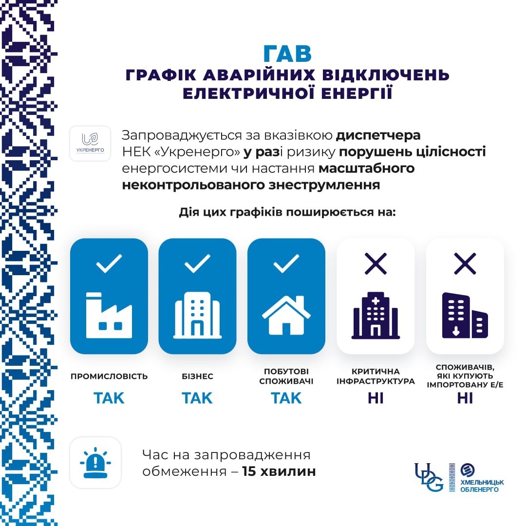 Як працюють графіки відключень. Енергетики надали роз’яснення