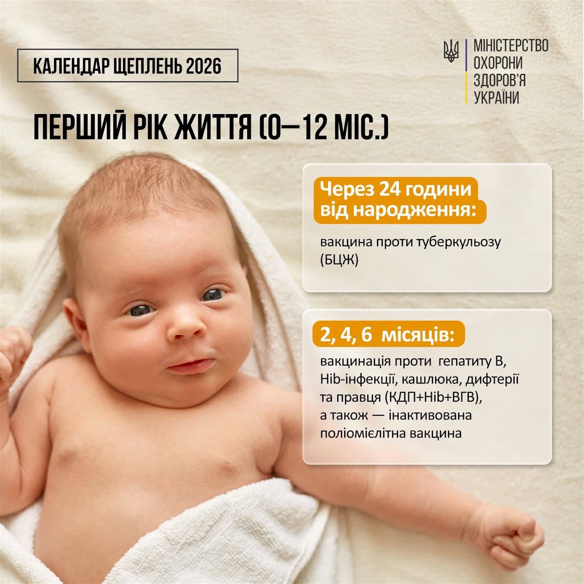 Менше уколів, більше захисту: у Городоцькій громаді діятиме оновлений графік щеплень