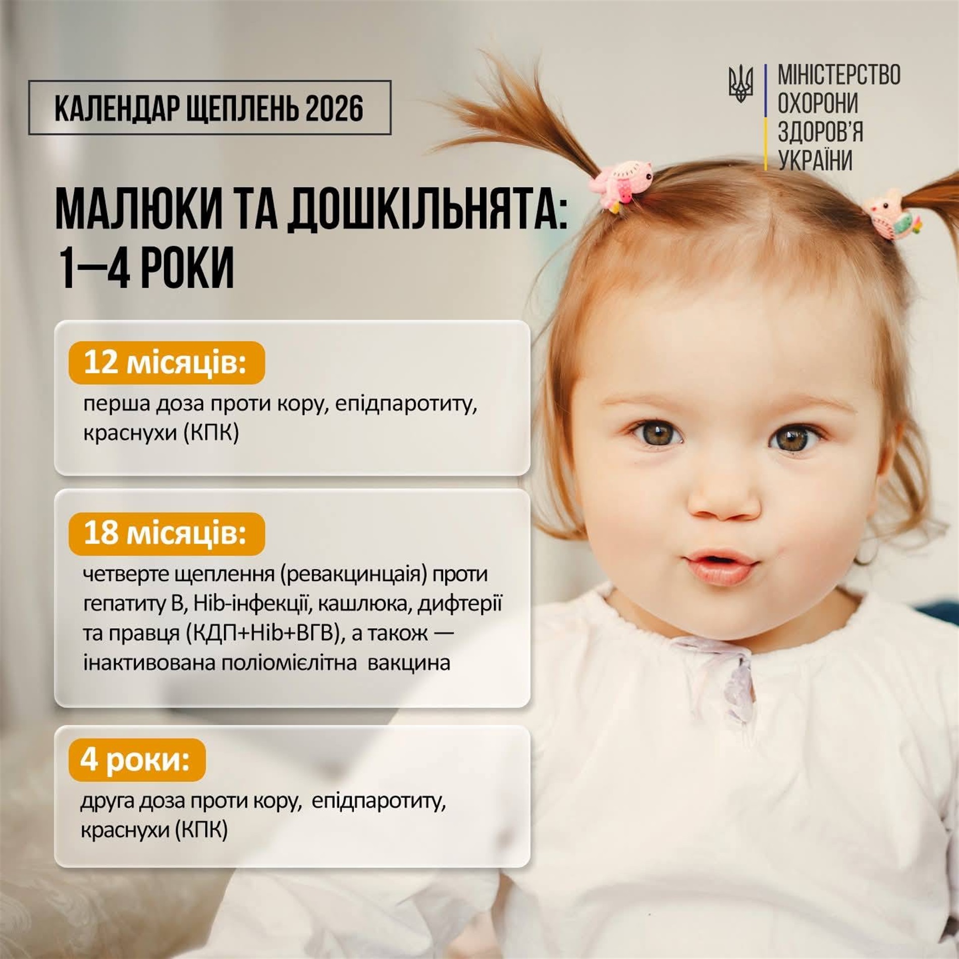 Менше уколів, більше захисту: у Городоцькій громаді діятиме оновлений графік щеплень