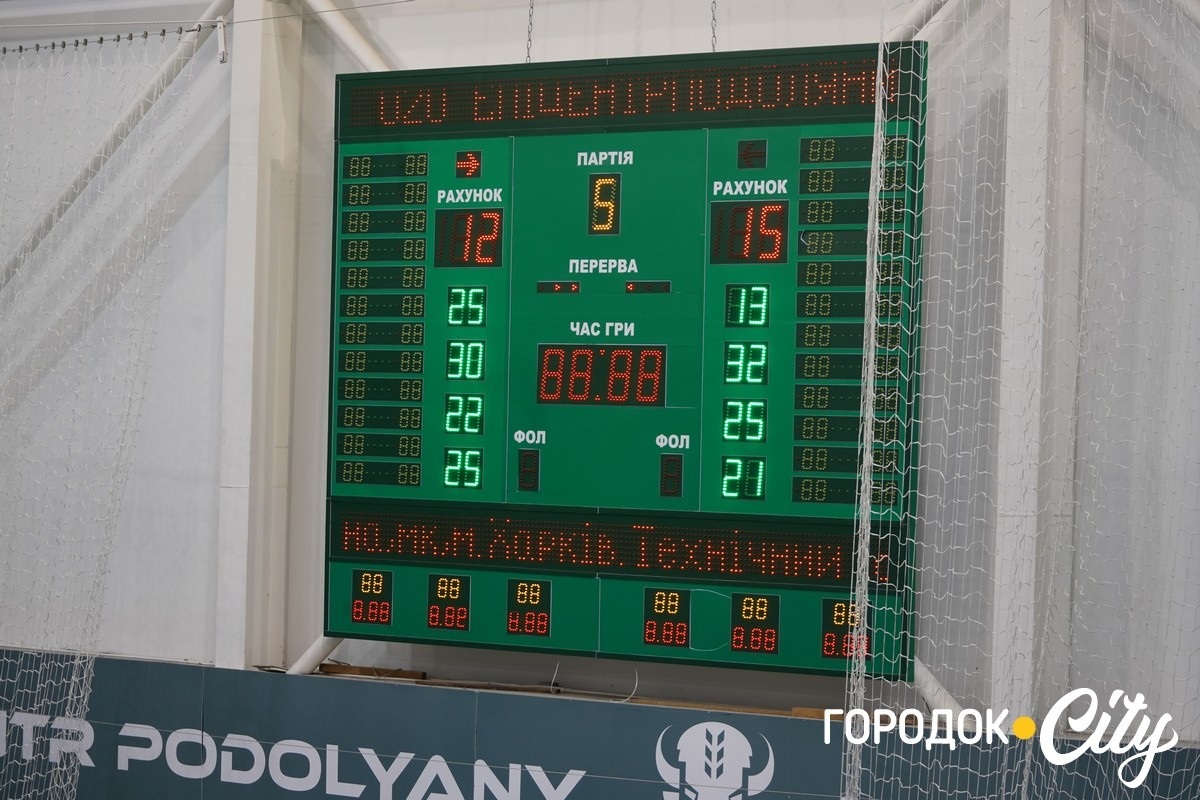 Результати протистояння.