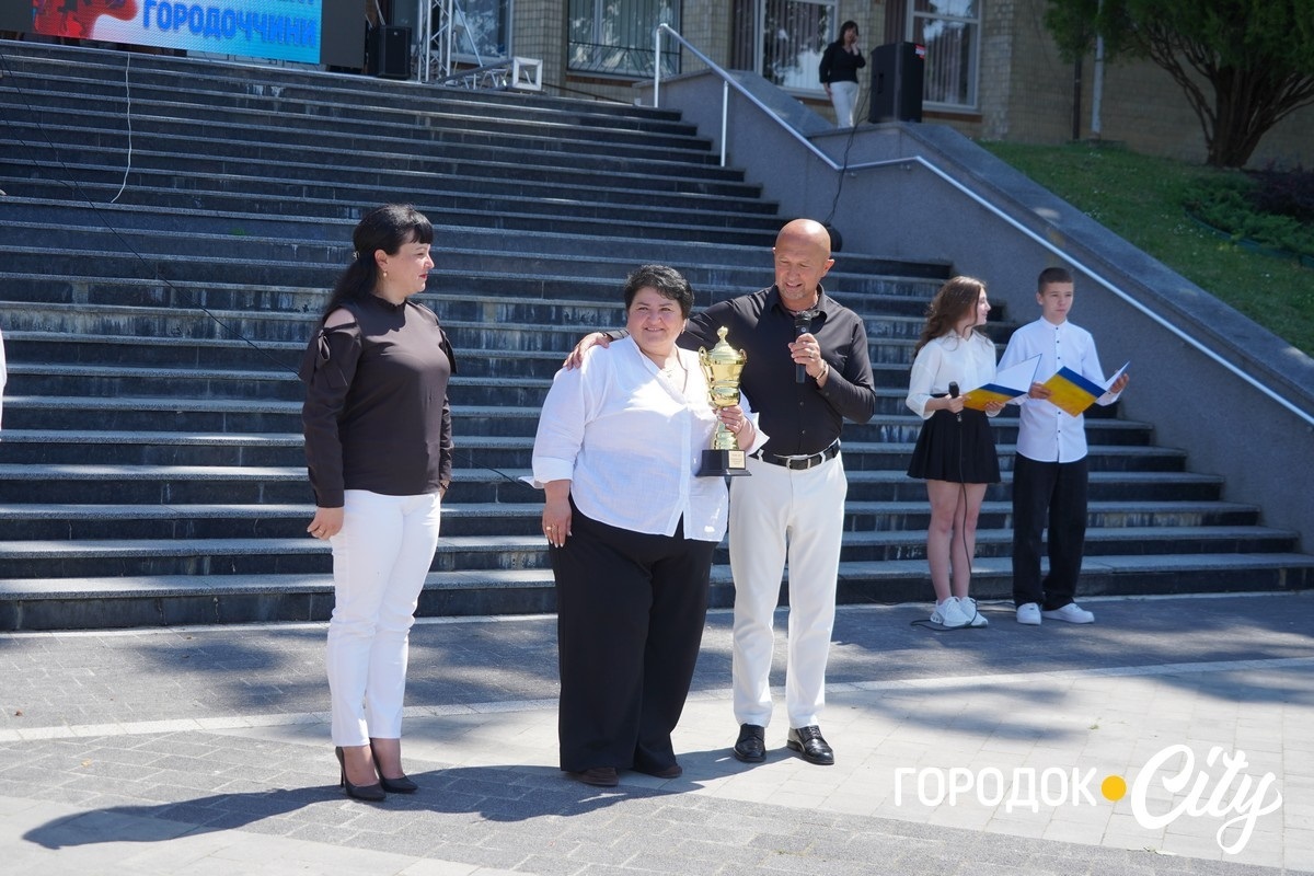 Вручення кубку закладу-переможцю в номінації «Імідж-2026».