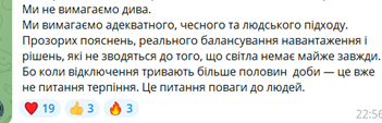 ​​Коментарі у телеграм-каналі Городок.City
