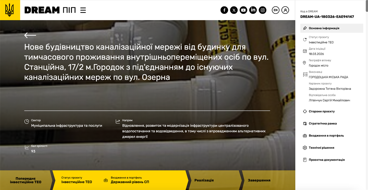 У Городку розвивають житло для ВПО у «Ялинці»: на що спрямують понад 14 млн грн