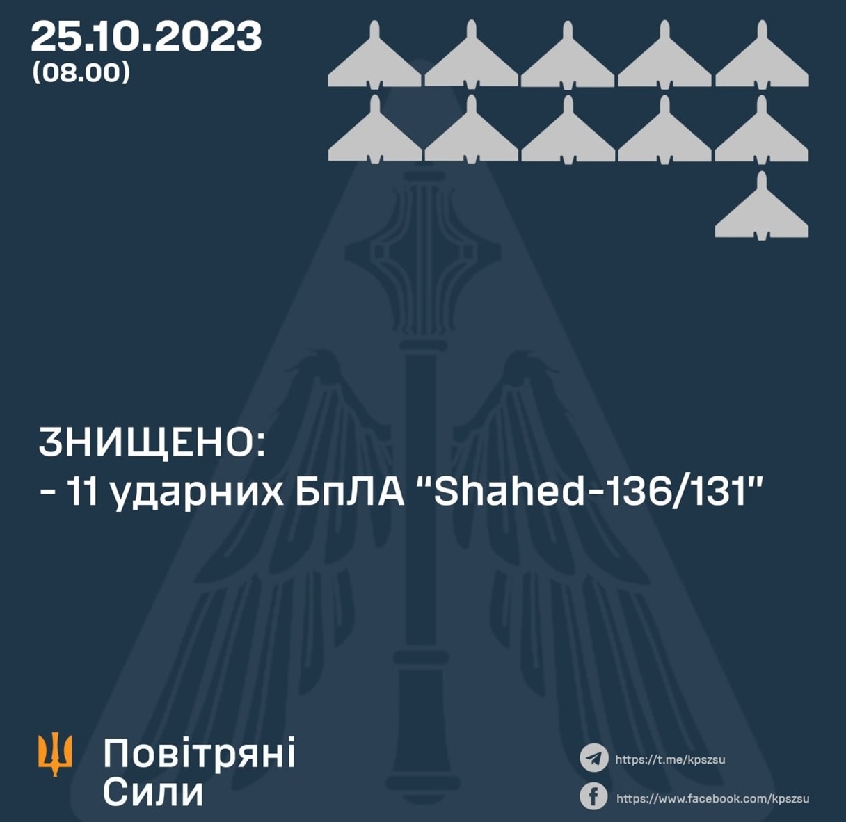 Інфографіка