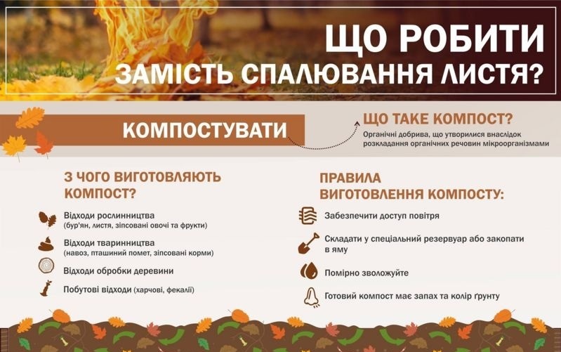 Для тих, хто не в курсі.